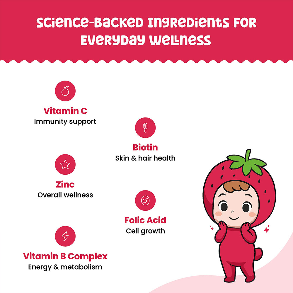 KiDZ Multivitamin Gummies Aalayam ingredients and nutrition facts
