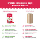 KiDZ Multivitamin Gummies Aalayam packaging and product details