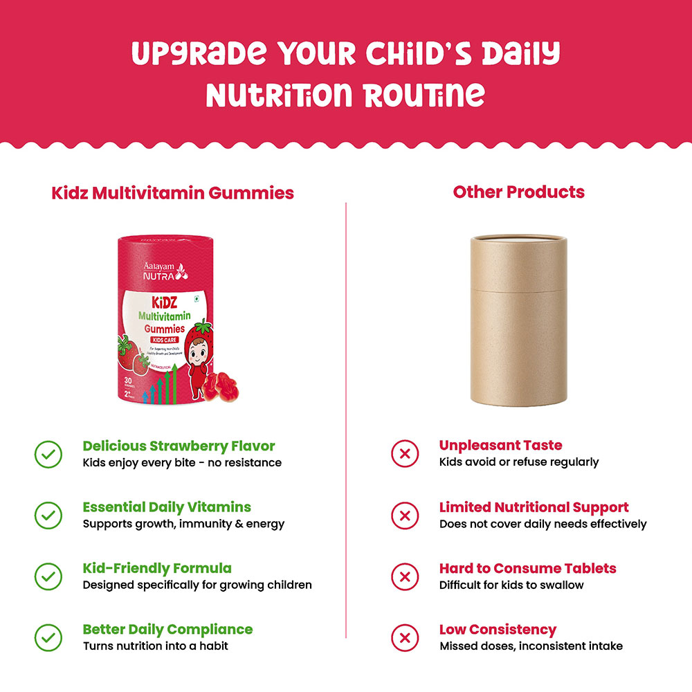 KiDZ Multivitamin Gummies Aalayam packaging and product details