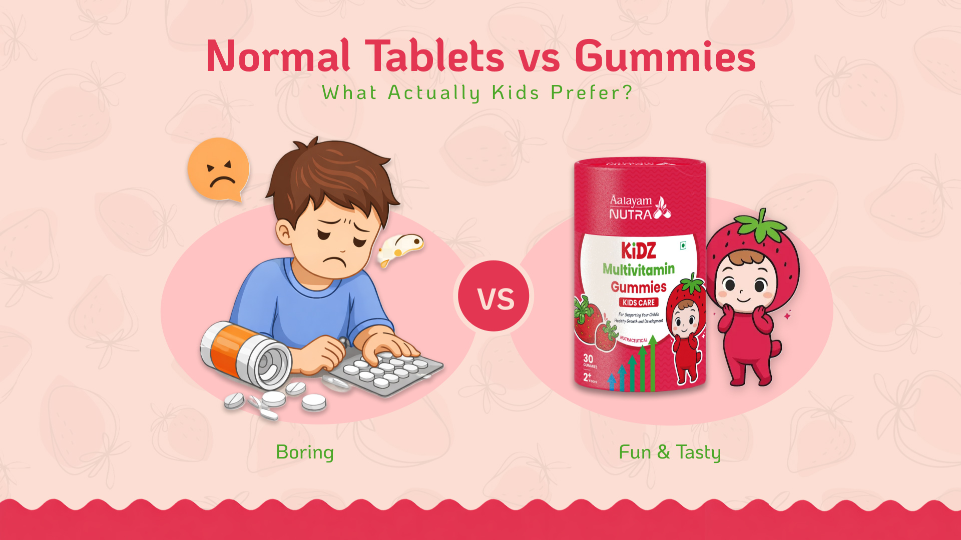 KiDZ Multivitamin Gummies Aalayam vs tablets fun tasty vitamins for kids